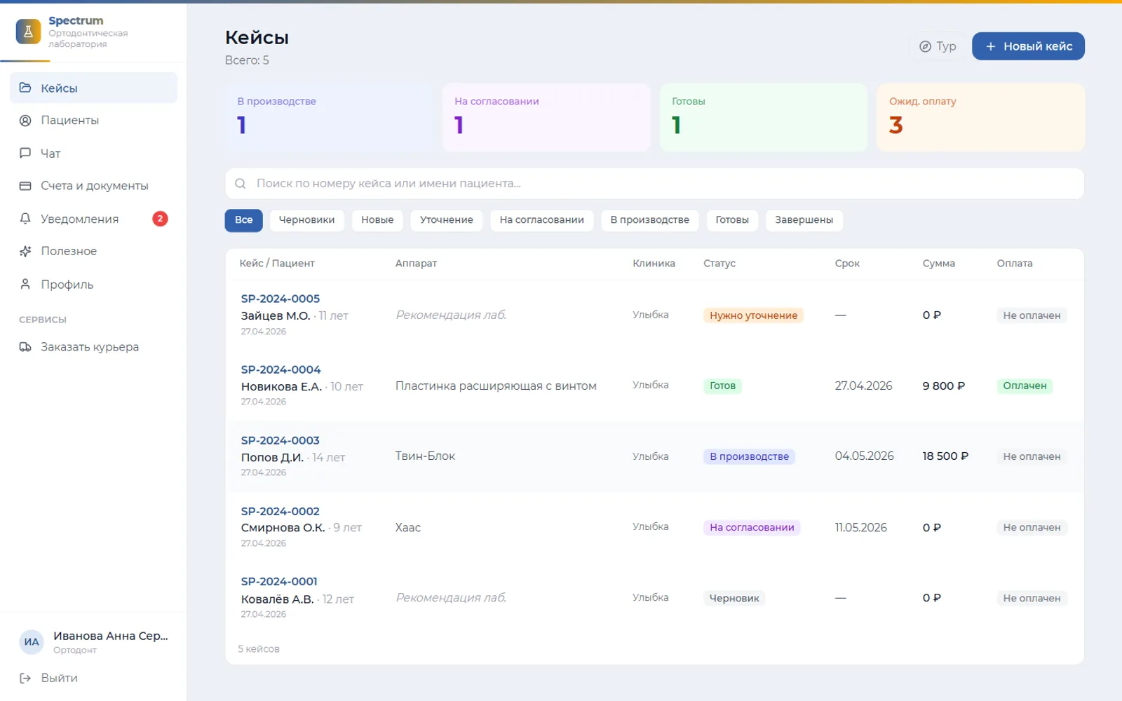 SpectrumCabinet — список кейсов пациентов со статусами и оплатами